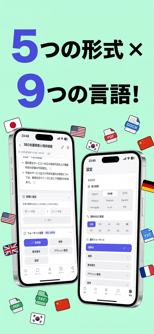 MinuteKeep - 5つの形式 x 9つの言語